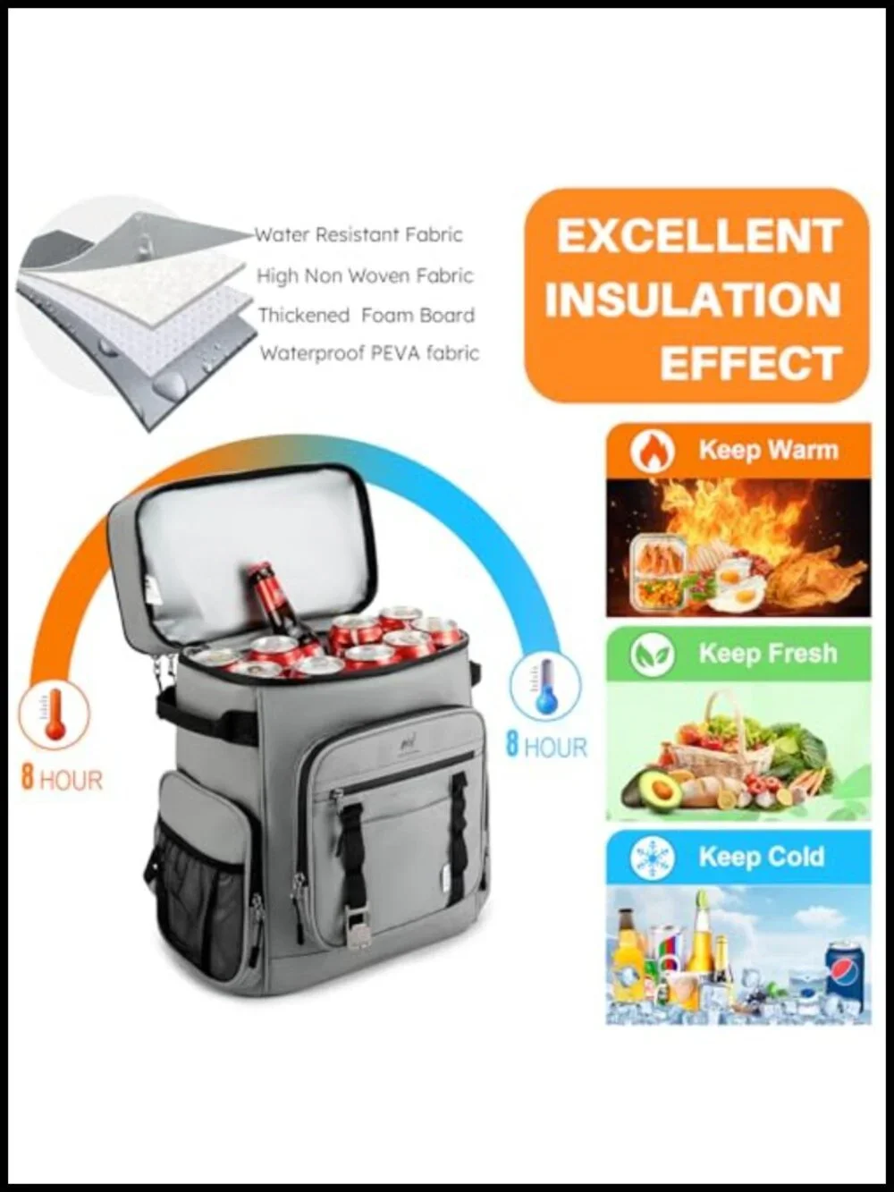 Insulated Backpack Cooler 32L Leak Proof Dual Compartment Picnic Hiking